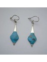 Boucles d’oreilles turquoise et argent