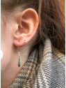 Boucles d’oreilles malachite et argent