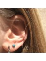 Boucles d’oreilles turquoise et argent